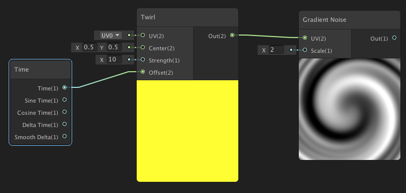 Unity中ShaderGraph怎么实现旋涡传送门效果