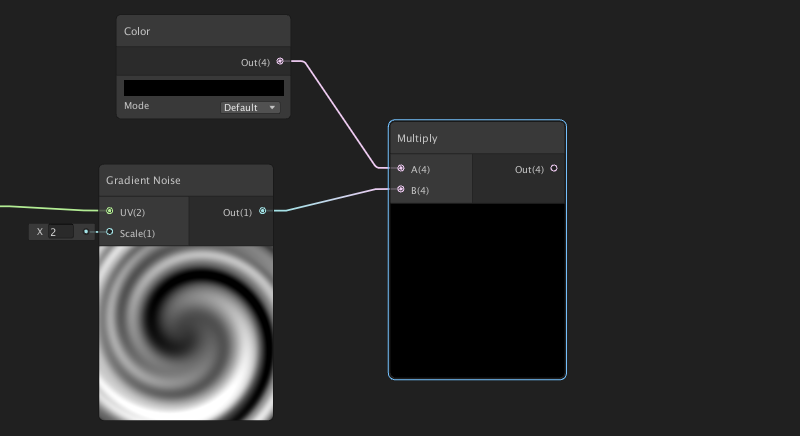 Unity中ShaderGraph怎么实现旋涡传送门效果