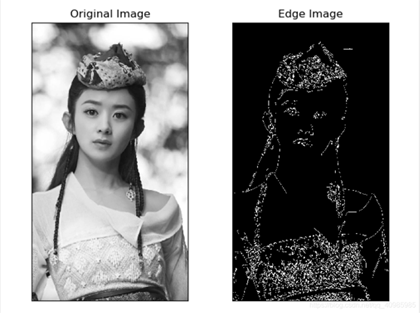 Python中怎么實現(xiàn)Opencv cv2.Canny()邊緣檢測