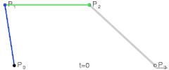 Javascript中怎么生成平滑曲线