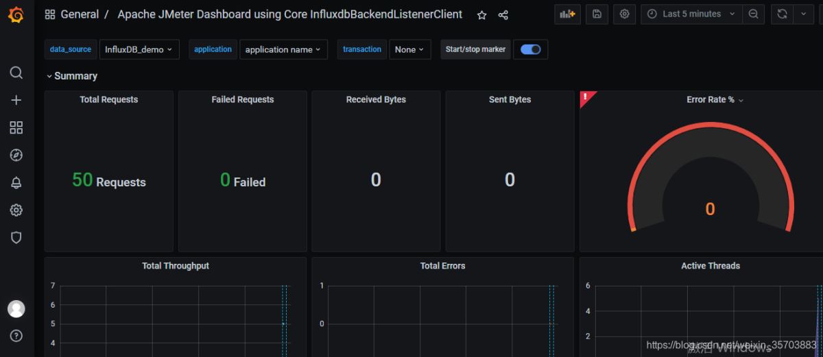 docker环境如何搭建JMeter+Grafana+influxdb可视化性能监控平台