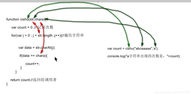 js基礎(chǔ)語法與maven項目的配置方法