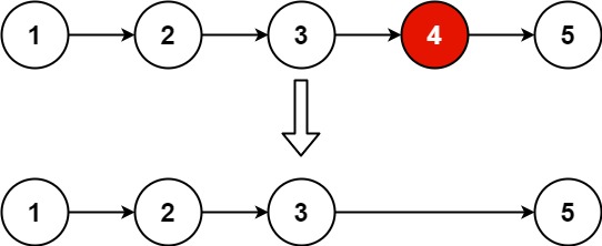 C++實(shí)現(xiàn)移除鏈表倒數(shù)第N個(gè)節(jié)點(diǎn)