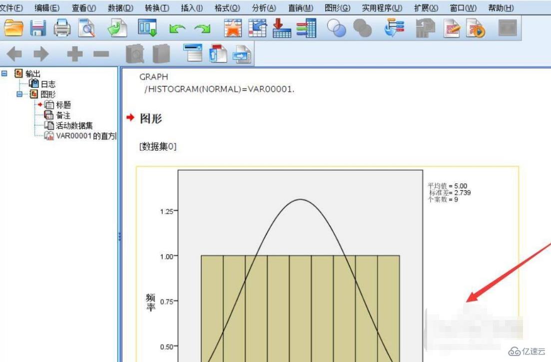 spss数据分析方法有哪些