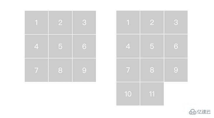 CSS怎么实现九宫格提示超出数量