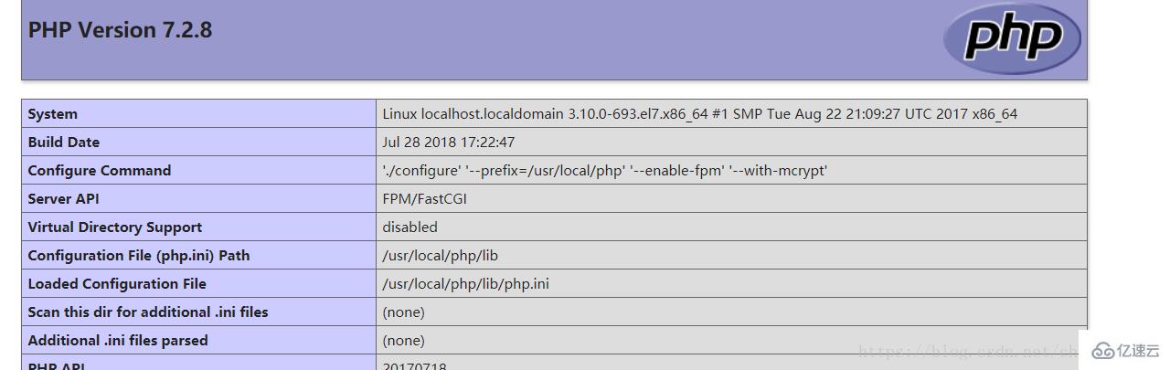 怎么配置nginx和php-fpm