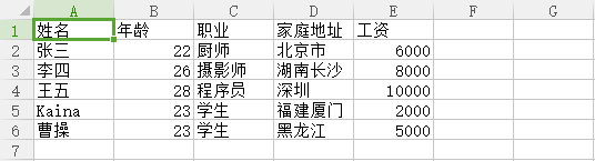 Python操作CSV格式文件的方法有哪些