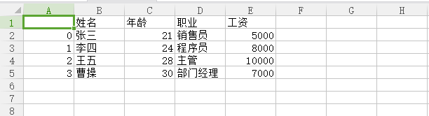 Python操作CSV格式文件的方法有哪些