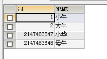 如何解决mysql的int型主键自增问题