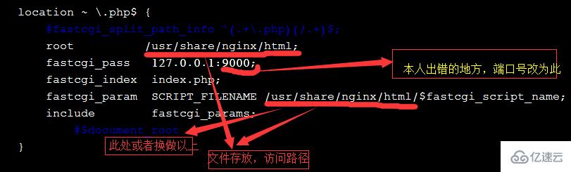 nginx没有解析php的解决方法