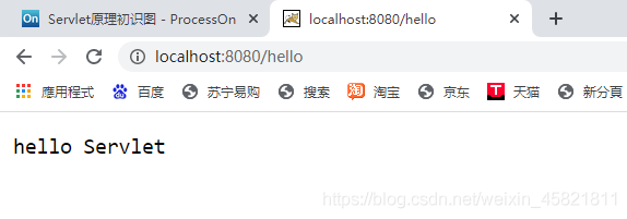 JavaWeb 中Hello Servlet如何使用