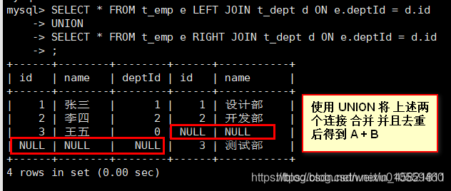 MySQL的連接方式和多表查詢方法