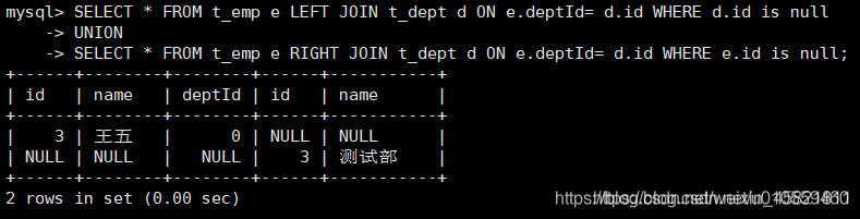 MySQL的連接方式和多表查詢方法