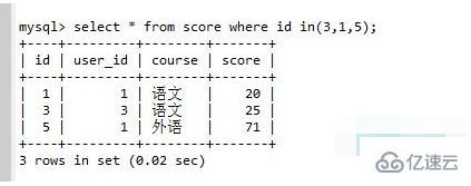 mysql中怎么按照特定順序排序