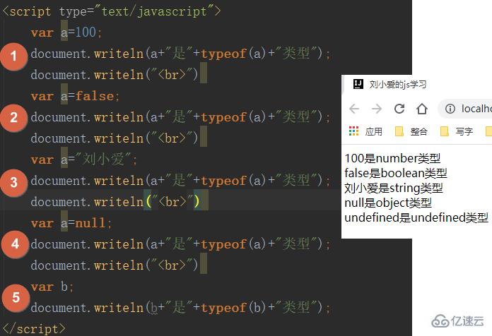 javascript和java有没有关系