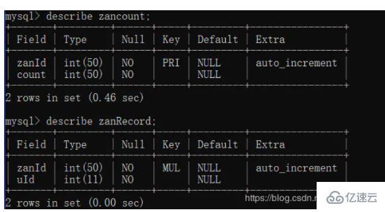 php如何实现点赞取消功能