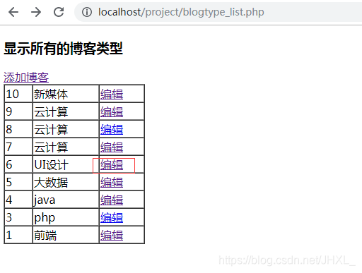 PHP和HTML的嵌套写法