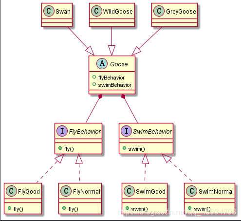 java設(shè)計(jì)模式中策略模式的示例分析