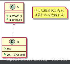 java设计模式有哪些原则