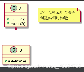 java设计模式有哪些原则