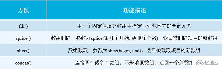 javascript中的对象一般是由什么组成的