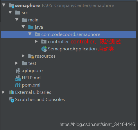 Java怎么使用Semaphore对单接口进行限流