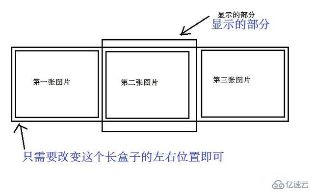 javascript可以实现什么效果