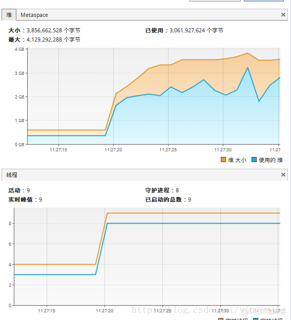 Java并发fork/join框架的介绍及使用