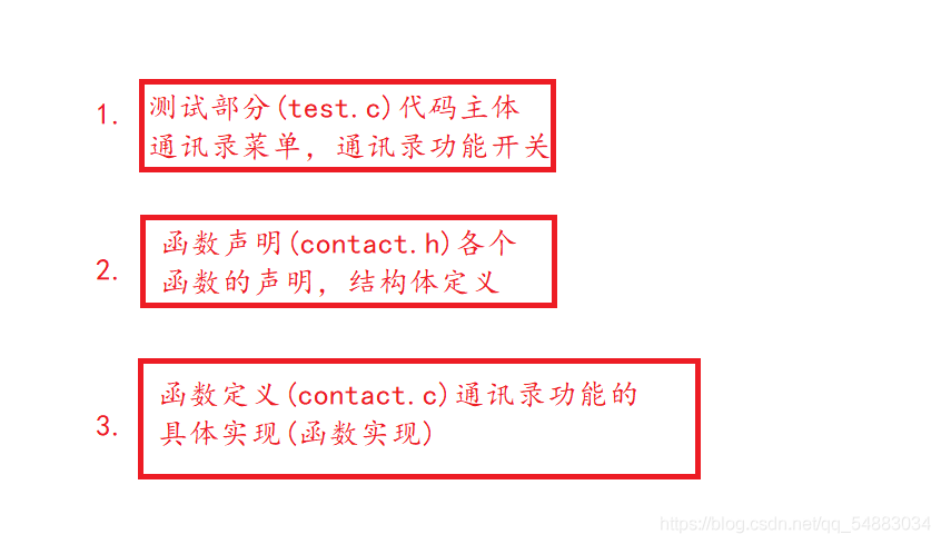 C语言怎么模拟实现动态通讯录