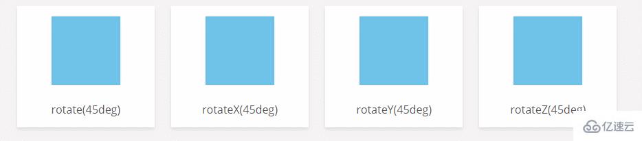 css元素怎么旋转