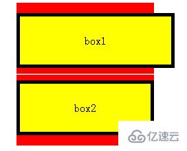 css怎么实现自适应