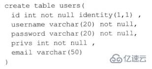 sql注入的方式有哪些