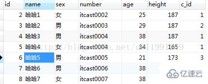 sql数据库查询语句怎么实现