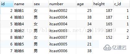 sql数据库查询语句怎么实现