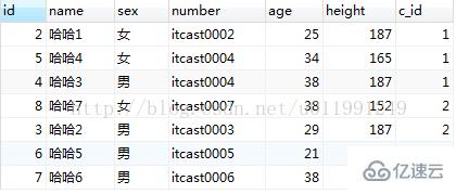 sql数据库查询语句怎么实现