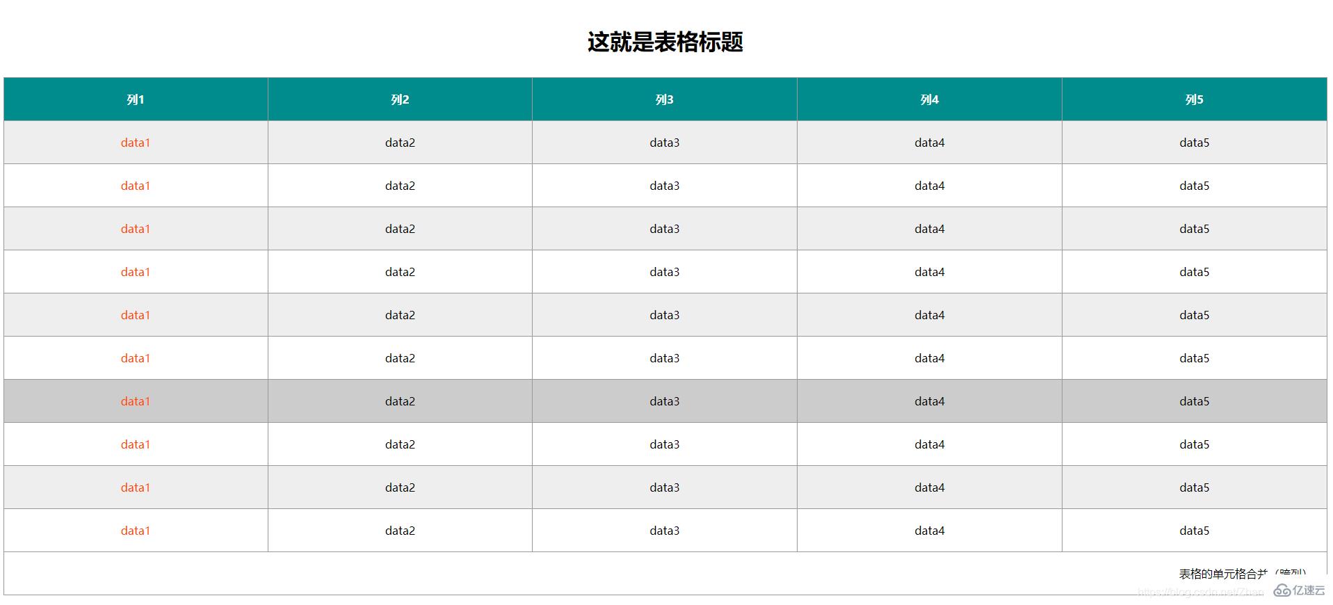 css如何实现表格样式