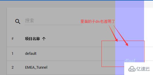 css如何設(shè)置div不透明