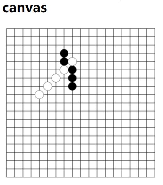 JavaScript如何实现网页版五子棋游戏