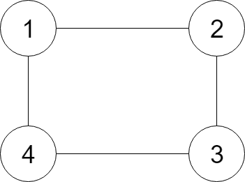 C++中怎么利用LeetCode克隆无向图