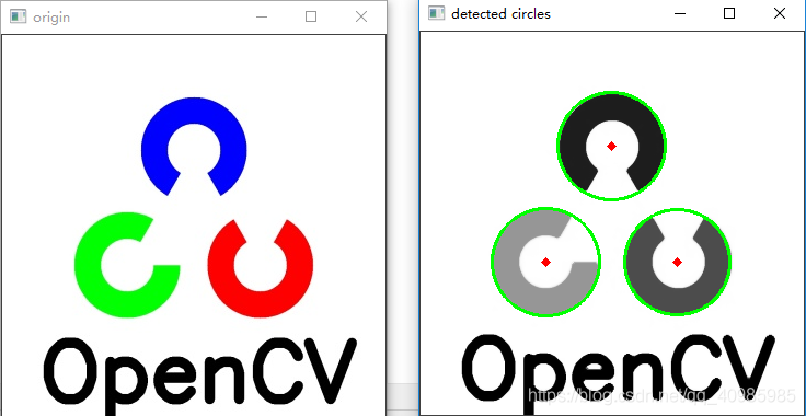 OpenCV霍夫圓變換cv2.HoughCircles()的示例分析