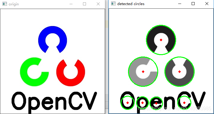 OpenCV霍夫圓變換cv2.HoughCircles()的示例分析