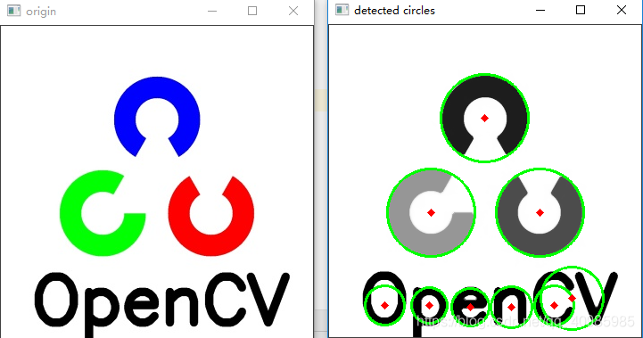 OpenCV霍夫圓變換cv2.HoughCircles()的示例分析