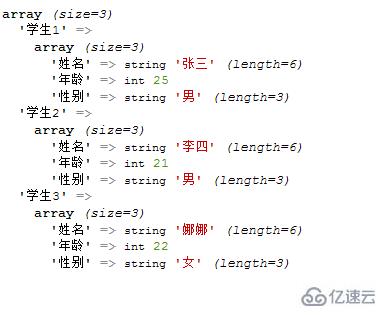 PHP中如何創(chuàng)建二維數組