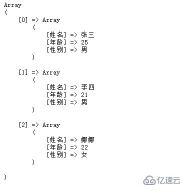 PHP中输出数组的方法有哪些