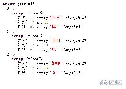 PHP中輸出數(shù)組的方法有哪些