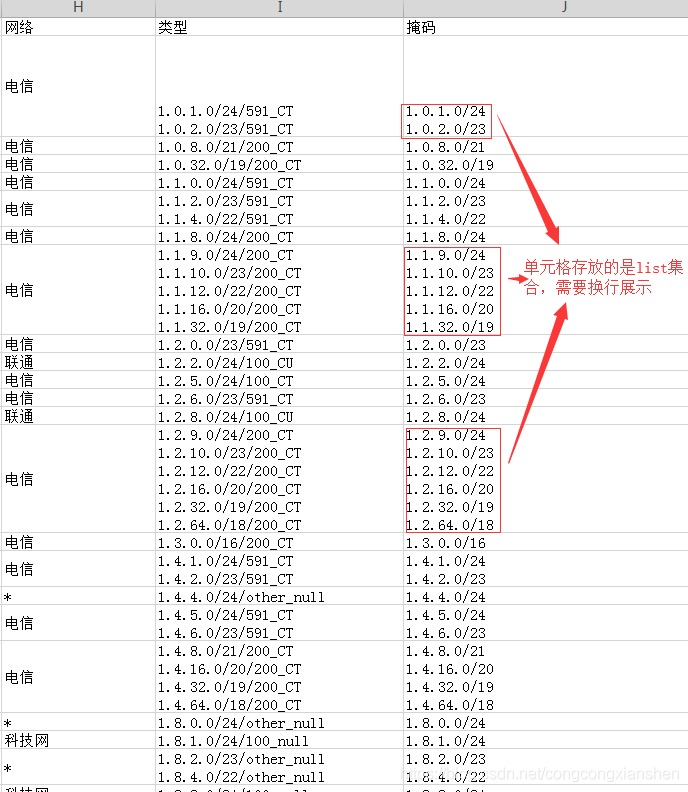 java POI怎么实现Excel单元格内容换行