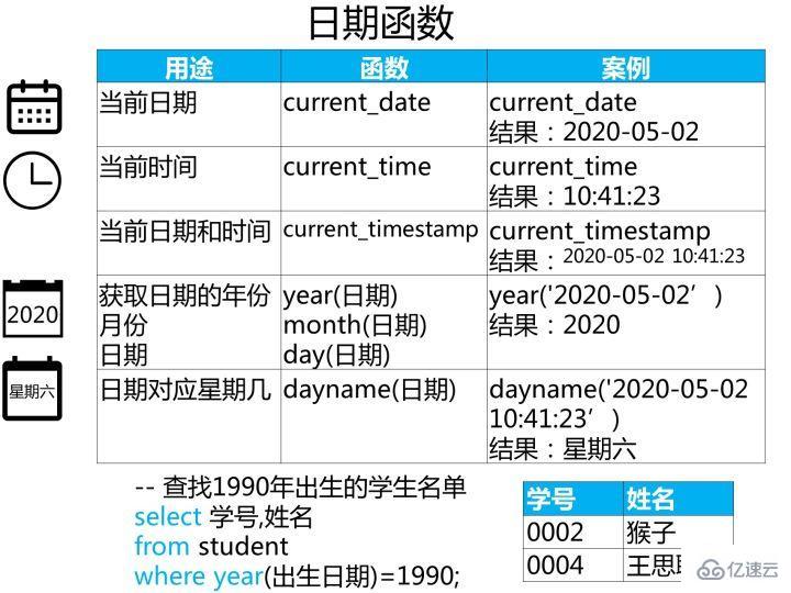 mysql基礎知識匯總