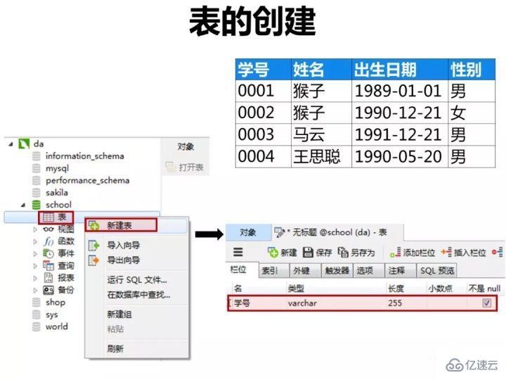 mysql基礎知識匯總