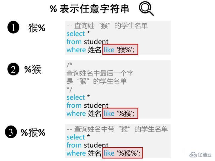 mysql基礎知識匯總