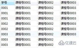 mysql基礎知識匯總